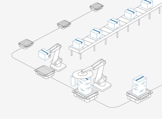 Fighting a Global Pandemic with Automation - Fred Automation
