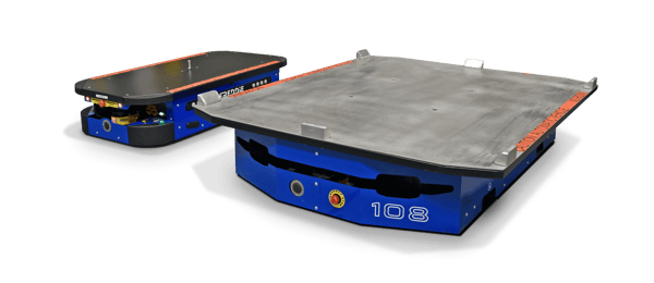 Durability, Meet Productivity - Fred Automation