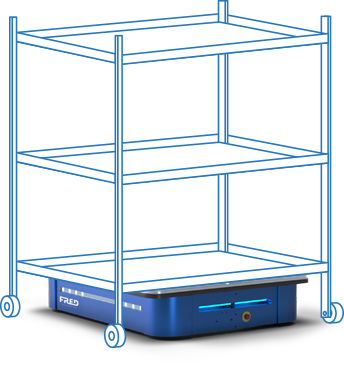 Custom Solutions